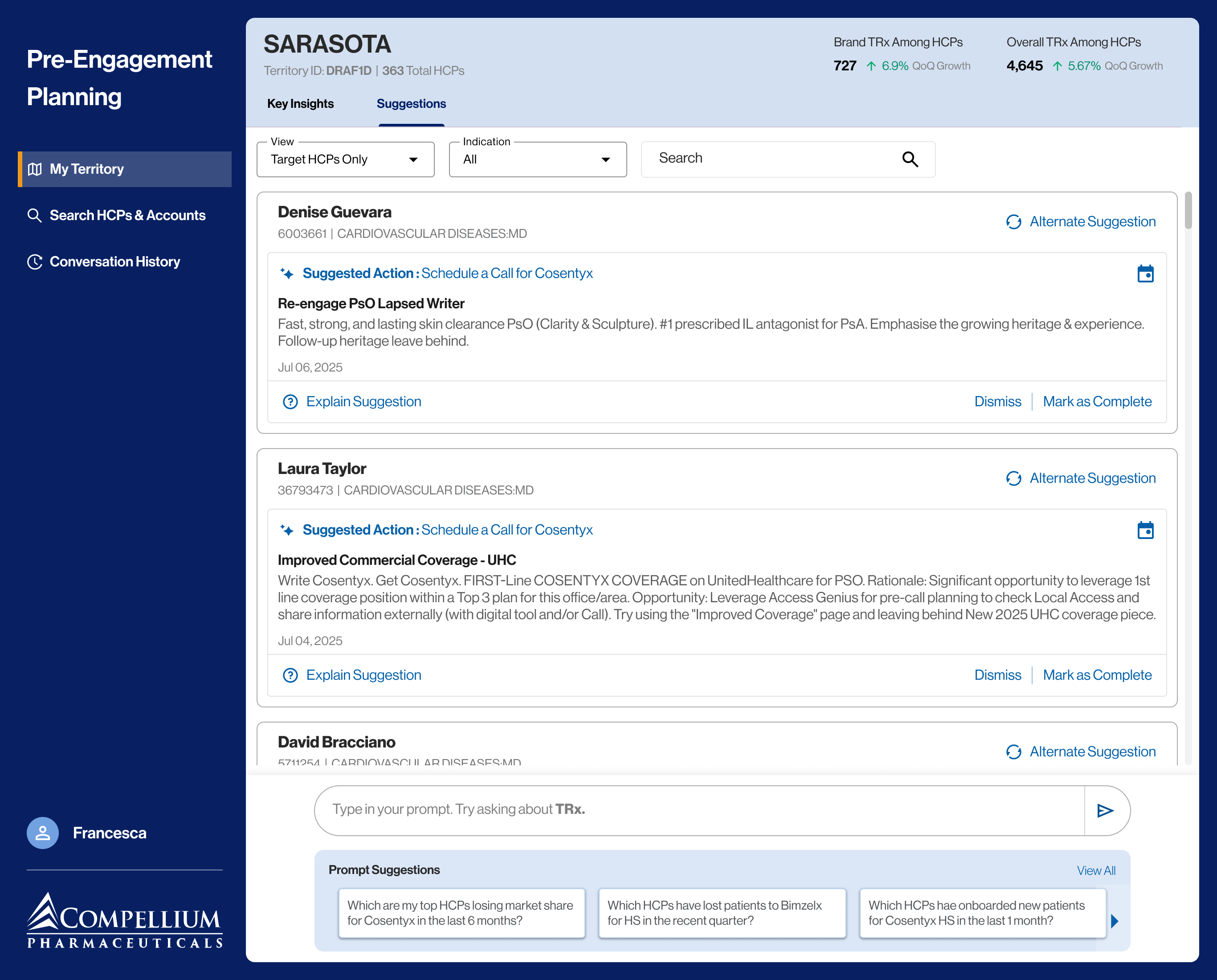 Suggestions tab — weekly recommendation cards per HCP with Suggested Action, Explain Suggestion, Alternate Suggestion, Dismiss and Mark as Complete affordances