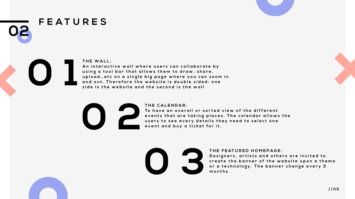 Three core features defined — The Wall, The Calendar, The Featured Homepage