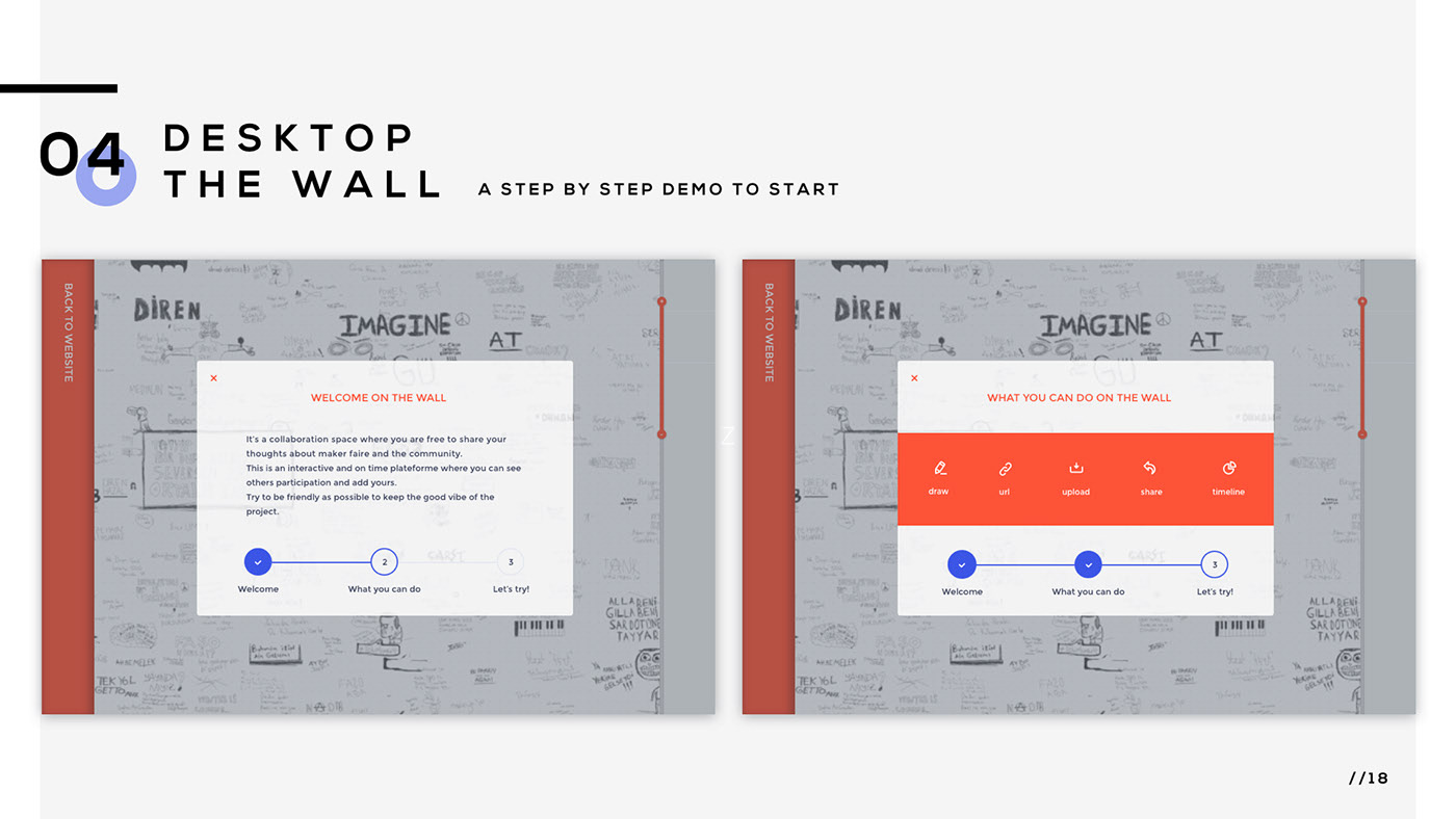 The Wall — step-by-step onboarding overlay explaining the collaborative space