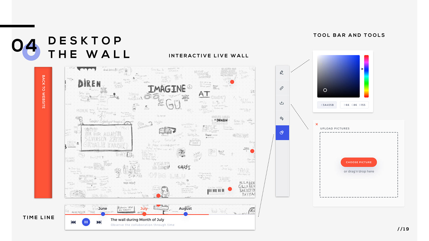 The Wall — interactive live wall with drawing tools, colour picker, upload and timeline scrubber
